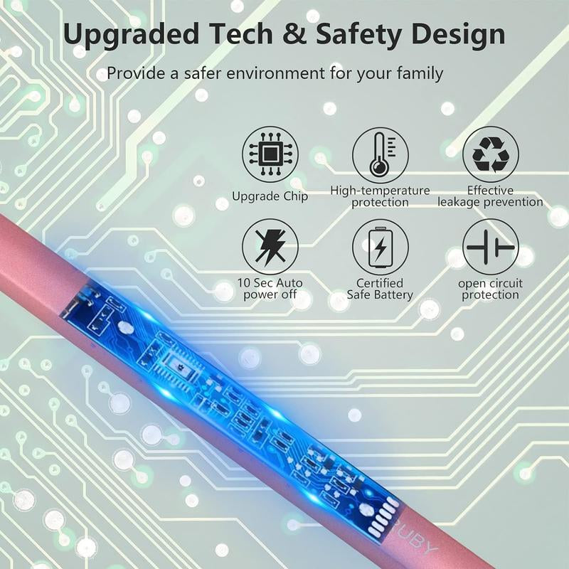 Electric Candle Lighter, Mothers Day Gifts for Mom from Daughter Son, Birthday Gifts for Mom Women Men Wife Sister, Economical Portable Rechargeable USB Arc Windproof Lighters for Candle Camping Kitchen BBQ Daily Use