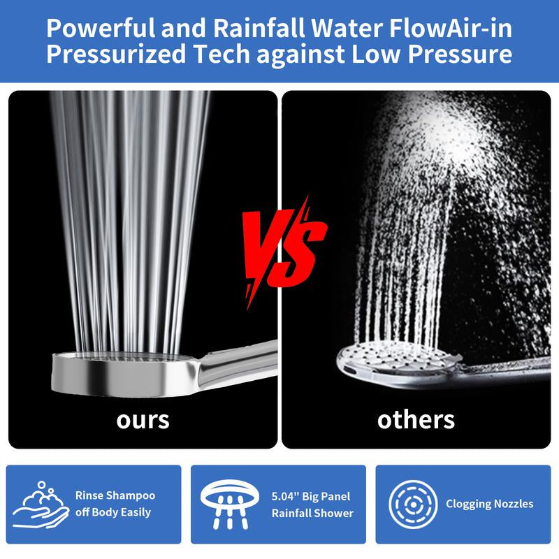 High Pressure Handheld Shower Head with 3 Spray Modes, Adjustable Angle Bracket, Hose, and Water-Activated LED Lights